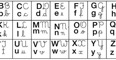 alfabeto com os 4 tipos de letras para imprimir